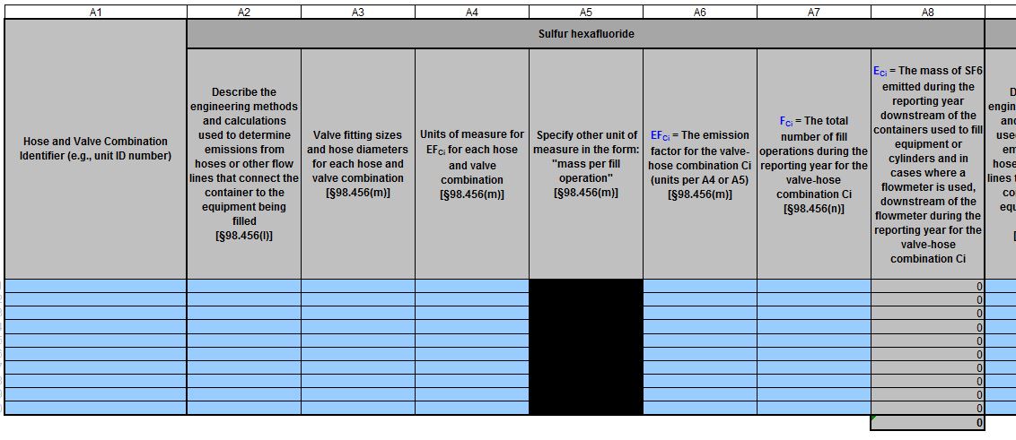 Image of the Subpart SS reporting form table.